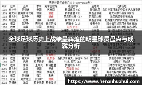 全球足球历史上战绩最辉煌的明星球员盘点与成就分析